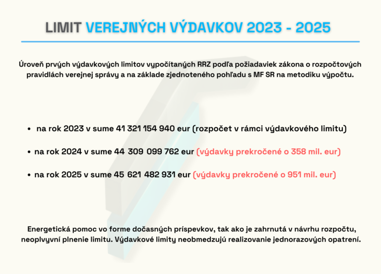 Výdavkové_limity_2023_2025_NRSR